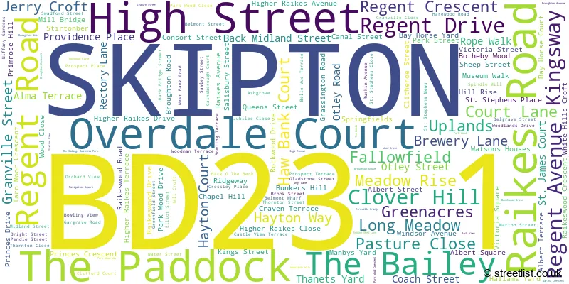A word cloud for the BD23 1 postcode